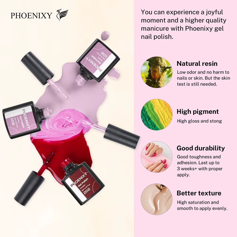 Gel Nail Polish Kit with Nail Lamp Soak Off UV LED